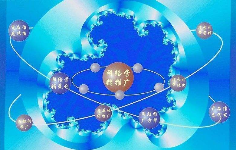 余庆新媒体运营企业需要掌握的网络推广技巧有哪些